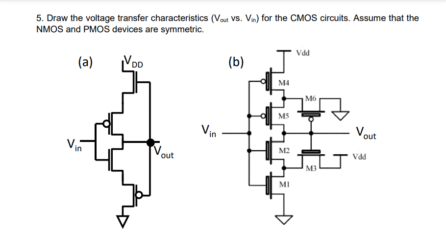 Solved 5. Draw the voltage transfer characteristics (Vout | Chegg.com