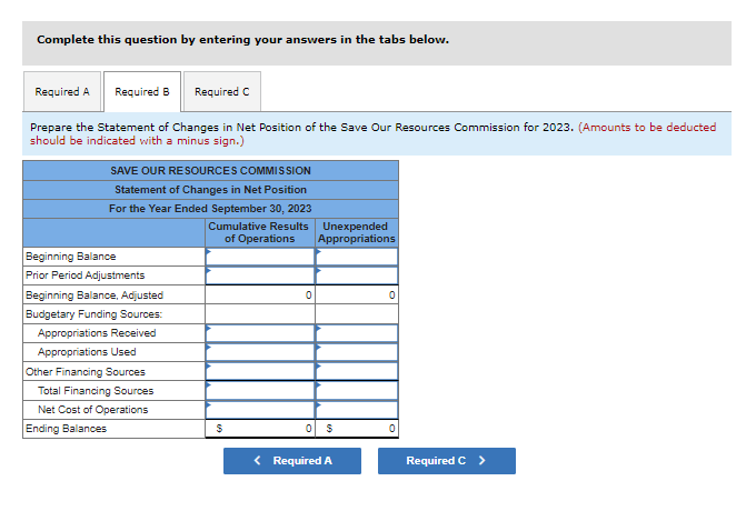 Complete this question by entering your answers in the tabs below.
Prepare the Statement of Changes in Net Position of the Sa