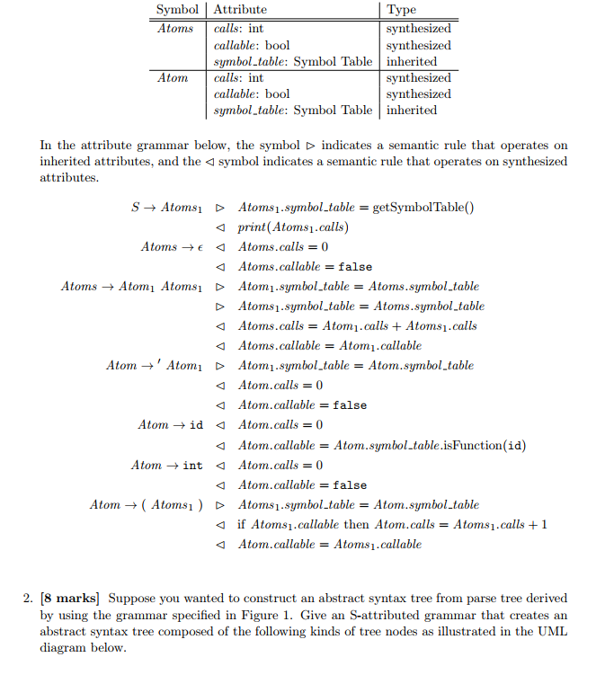 Consider the grammar in Figure 1 where the terminal