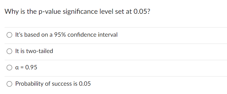 Solved Why is the p-value significance level set at 0.05 ? | Chegg.com