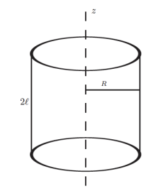 The cylinder of radius R & length 2l with a uniform | Chegg.com