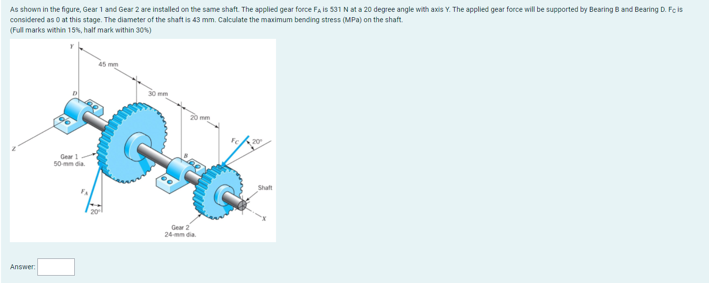 Solved As shown in the figure, Gear 1 and Gear 2 are | Chegg.com