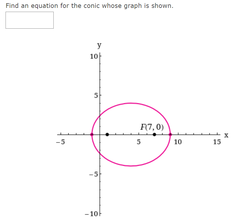 Solved Find an equation for the conic whose graph is shown. | Chegg.com