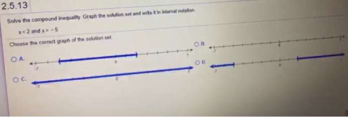 Solved 2.5.13 Solve the compound inequality Graph the | Chegg.com