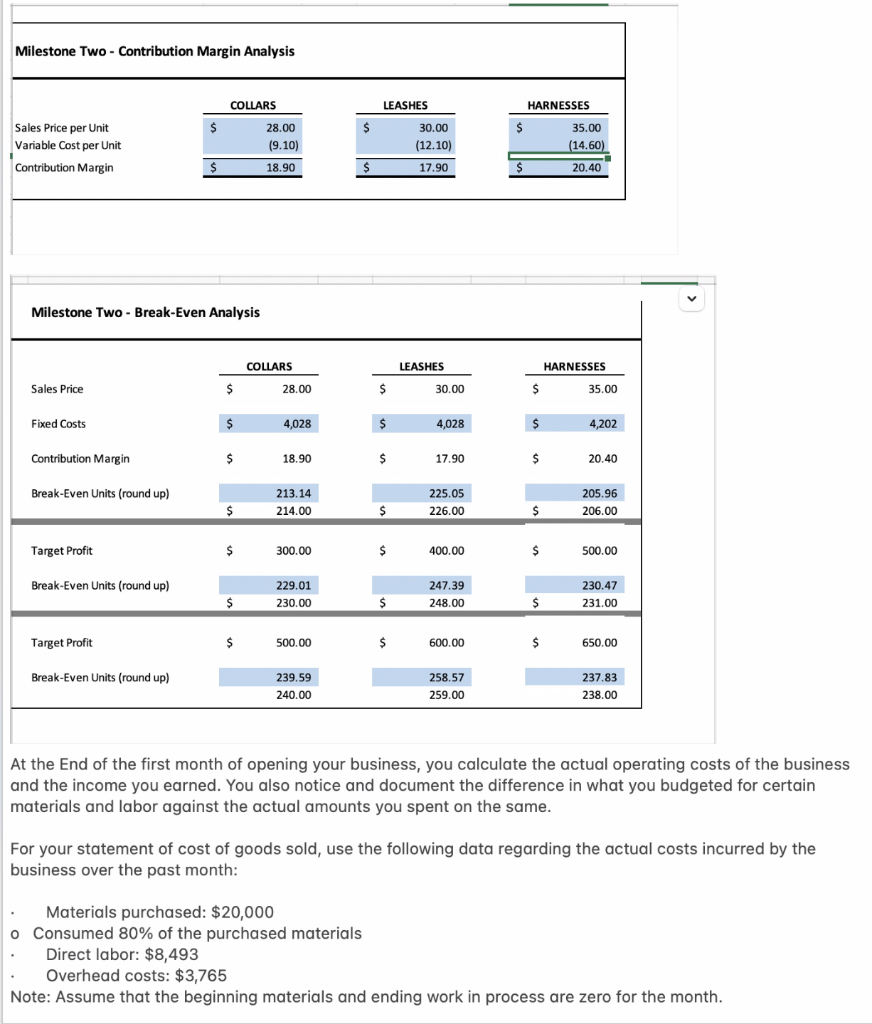 Milestone Two Contribution Margin Analysis