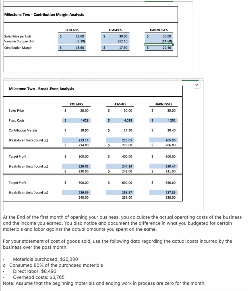 Milestone Two - Contribution Margin Analysis $ $ | Chegg.com