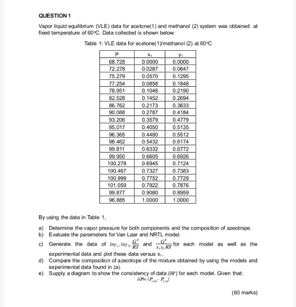 QUESTION Vapor liquid equilibrium (VLE) data for | Chegg.com