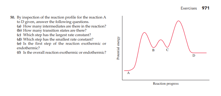Solved 50. By inspection of the reaction profile for the | Chegg.com