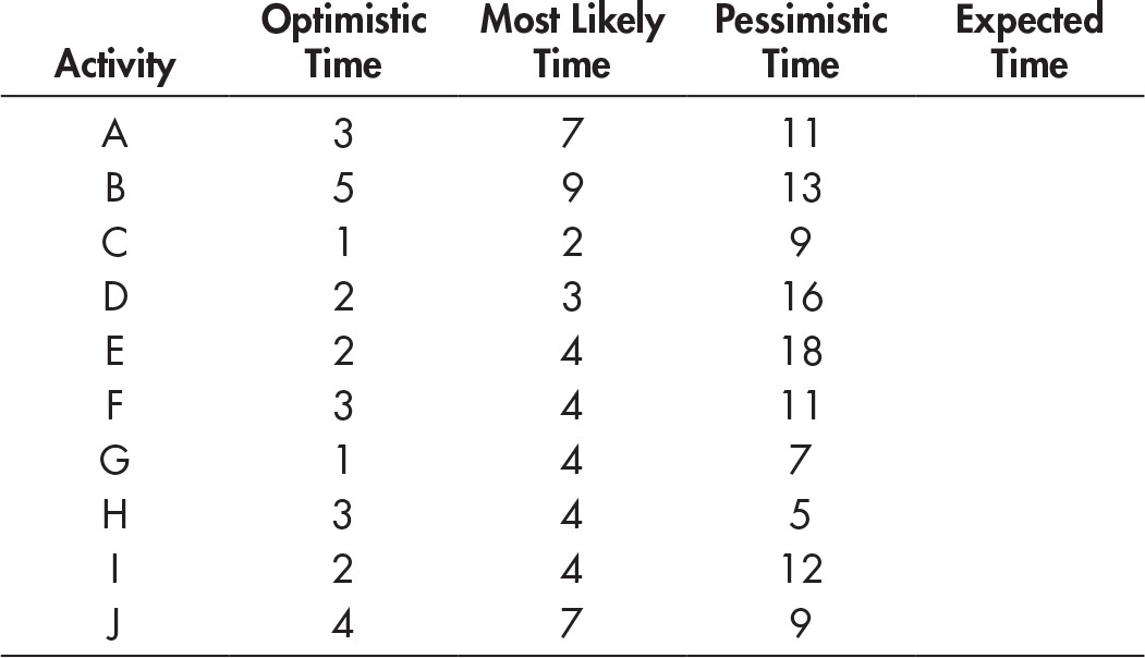 solved-how-to-get-table-name-of-a-column-from-9to5answer