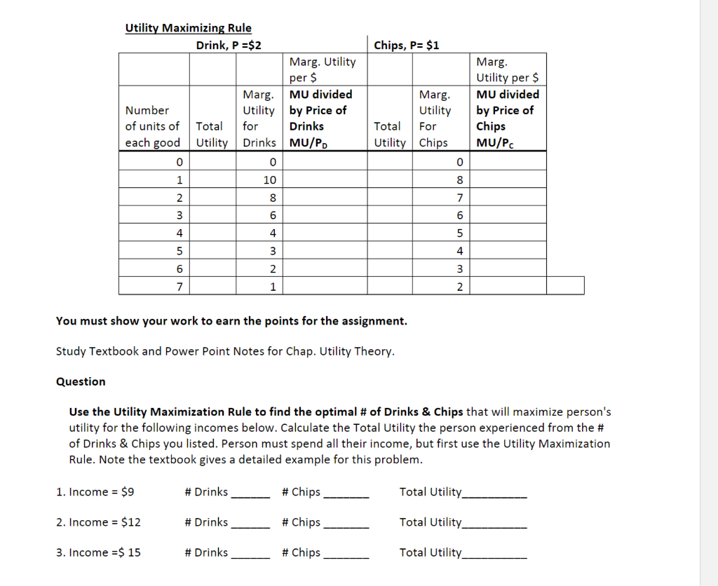 Solved Chips, P=$1 Utility Maximizing Rule Drink, P =$2 | Chegg.com