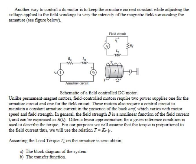 Solved Another way to control a dc motor is to keep the | Chegg.com