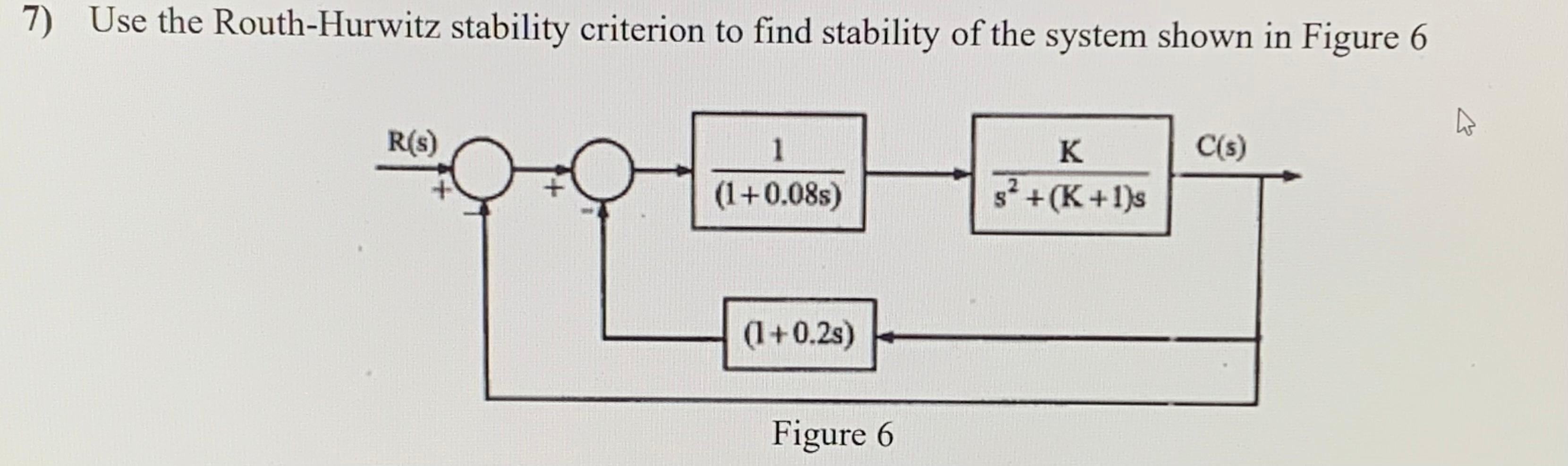 Solved 7) Use the Routh-Hurwitz stability criterion to find | Chegg.com