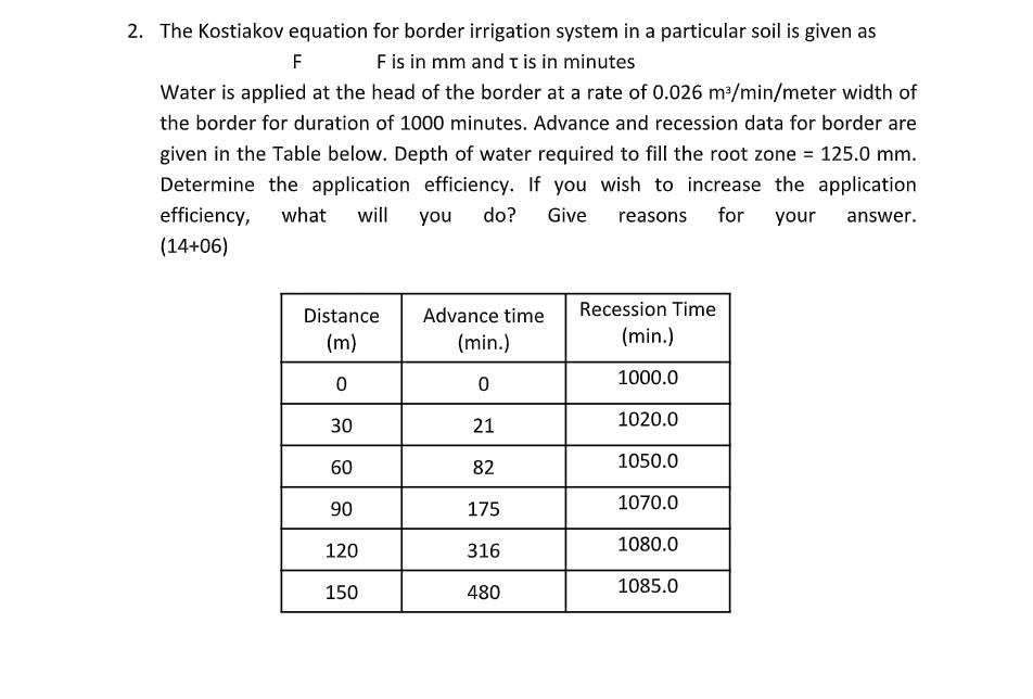 Solved 2. The Kostiakov equation for border irrigation | Chegg.com