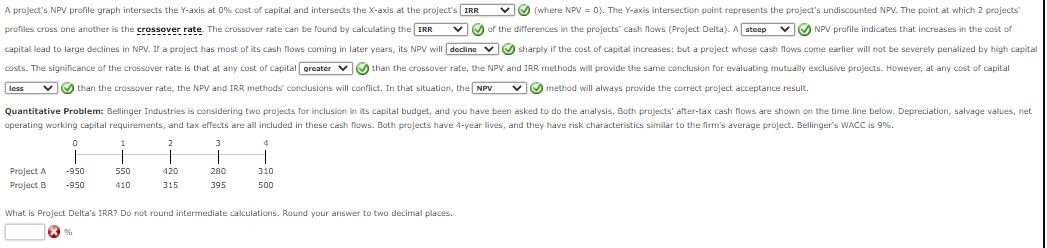 Solved A project's NPV prolile graph intersects the Y-axis | Chegg.com