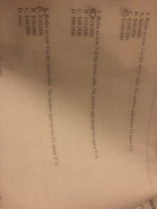 Solved Answer the next question s on the basis of the Chegg