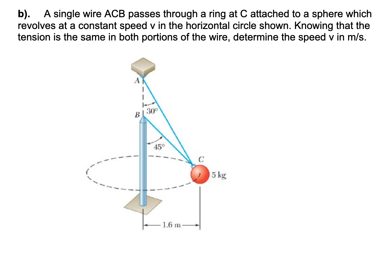 Solved b). A single wire ACB passes through a ring at C | Chegg.com