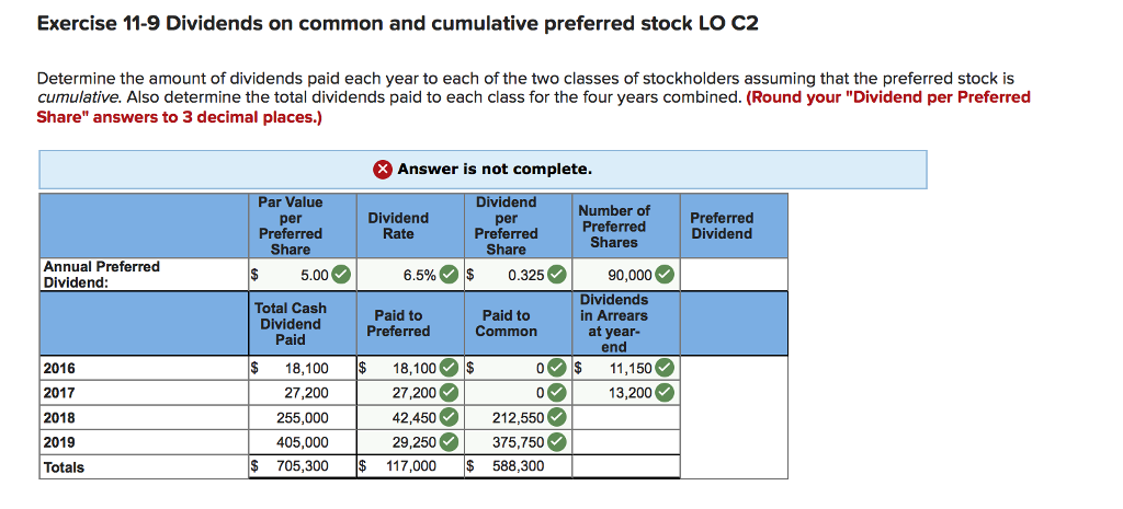 solved-york-s-outstanding-stock-consists-of-90-000-shares-of-chegg