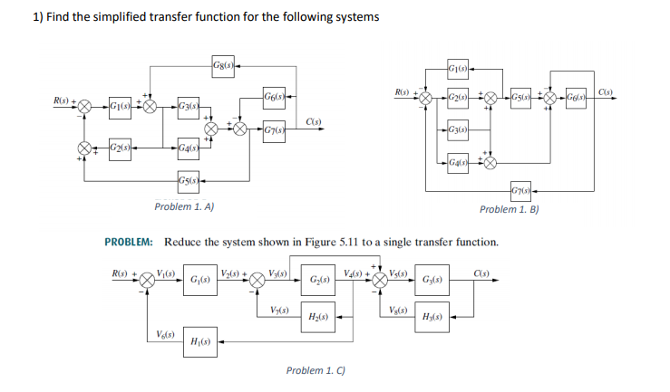 Solved 1) Find the simplified transfer function for the | Chegg.com