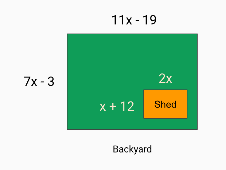 Solved 1) Find the polynomial that describes the area | Chegg.com