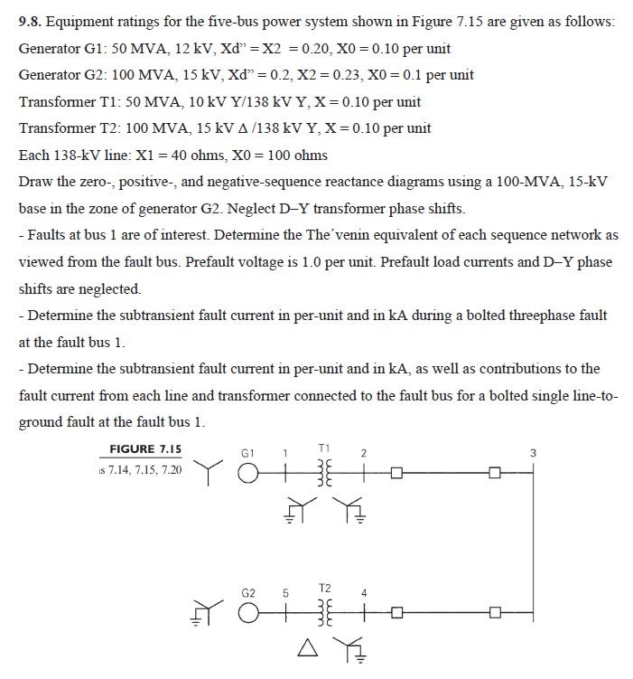 9.8. Equipment ratings for the five-bus power system | Chegg.com