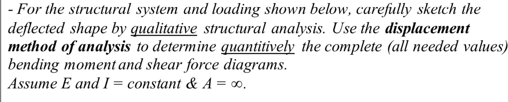 Solved - For The Structural System And Loading Shown Below, | Chegg.com