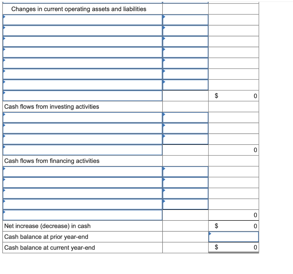 Solved 2 Compute The Companys Cash Flow On Total Assets 3541