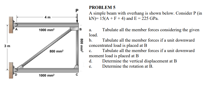 Solved PROBLEM 5 A Simple Beam With Overhang Is Shown Below. | Chegg.com