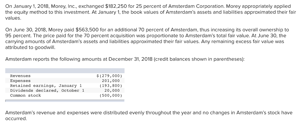 Solved On January 1, 2018, Morey,Inc., exchanged $182,250 | Chegg.com