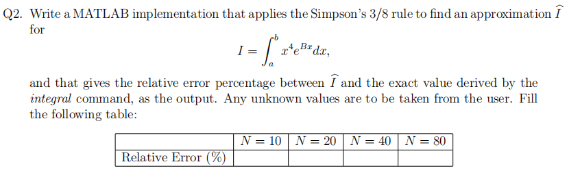 Solved Q2. ﻿Write a MATLAB implementation that applies the | Chegg.com