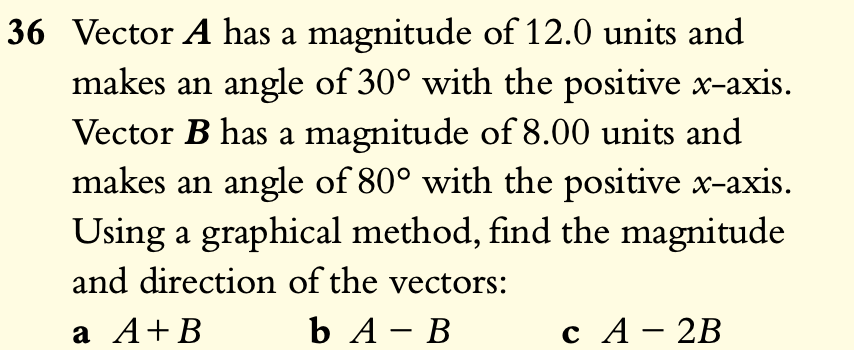 Solved 36 Vector A has a magnitude of 12.0 units and makes | Chegg.com
