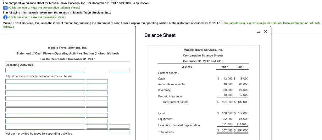 Solved The comparative balance sheet for Mosaic Travel | Chegg.com