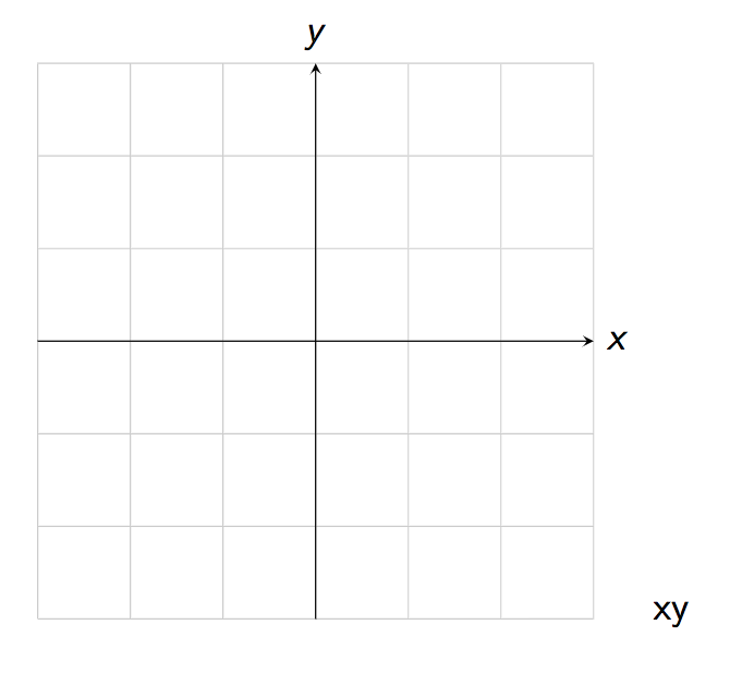 Solved Use polar coordinates to find the volume of the solid | Chegg.com