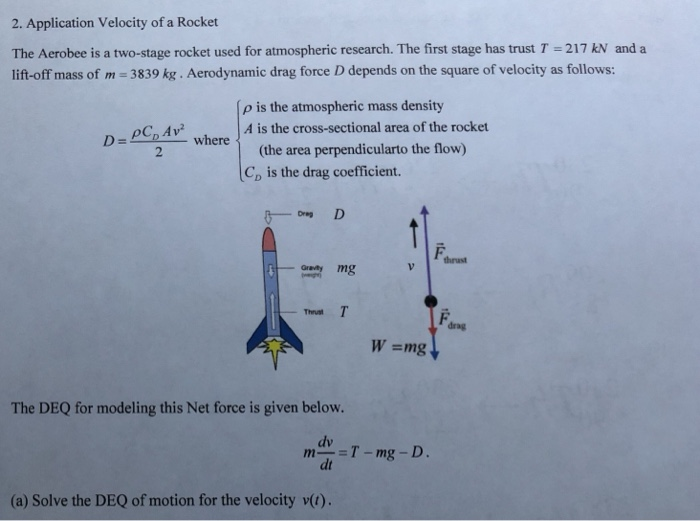 Rocket Cross Sectional Area