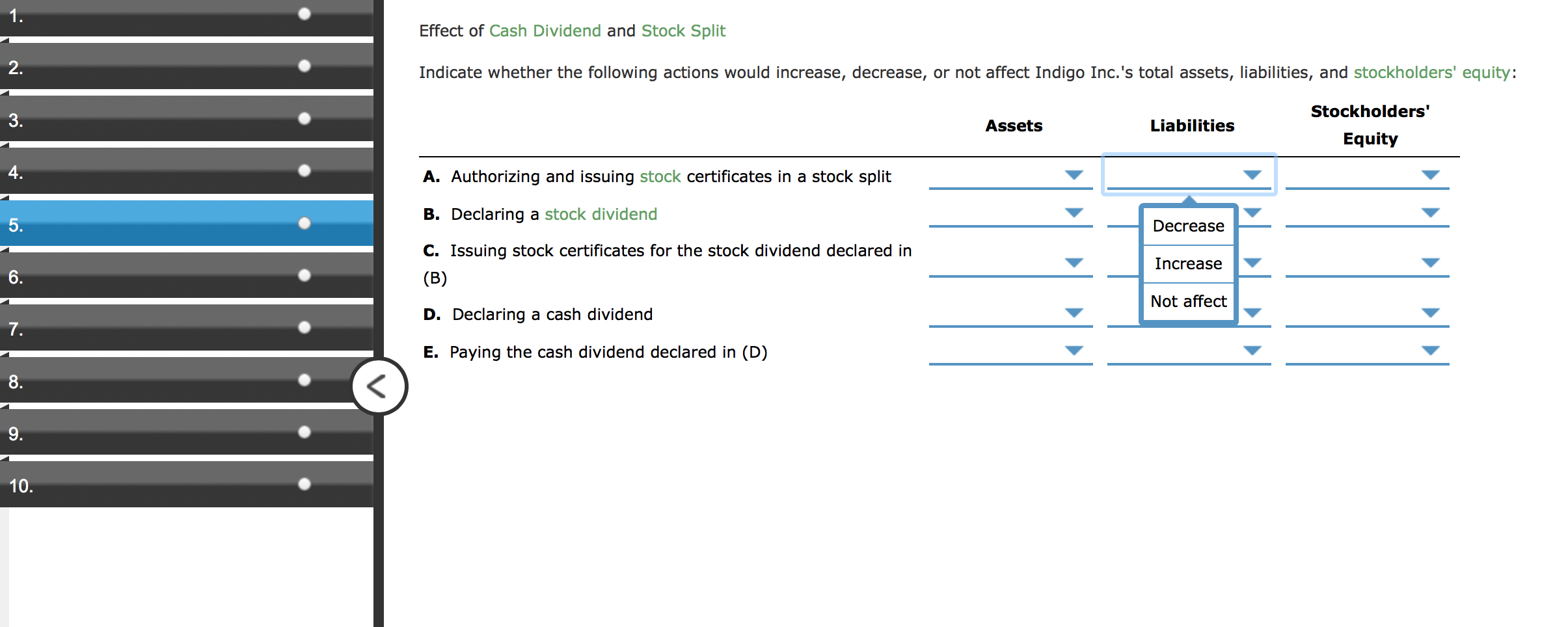 Solved Effect of Cash Dividend and Stock Split 2. Indicate