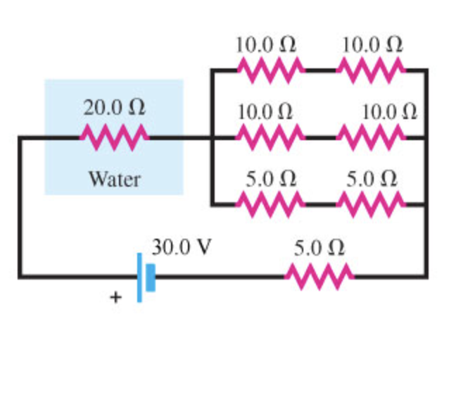 Solved If the water is initially at a temperature 10.5 ∘C, | Chegg.com