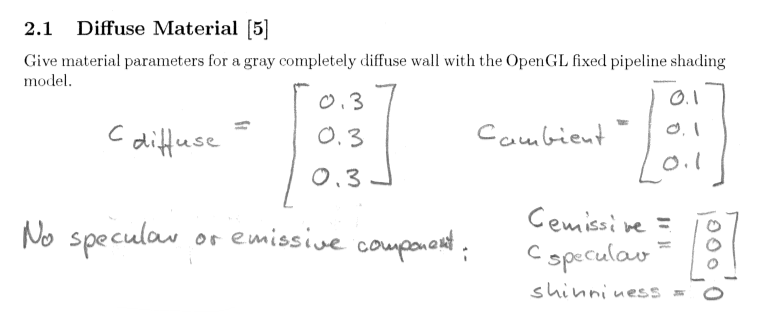 Solved Diffuse Material (5] Give material parameters for a | Chegg.com