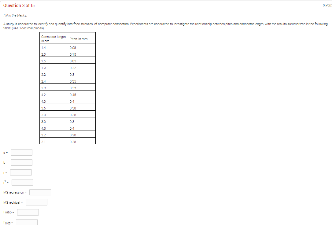 solved-question-3-of-15-5-poin-fill-in-the-blanks-astucy-is-chegg