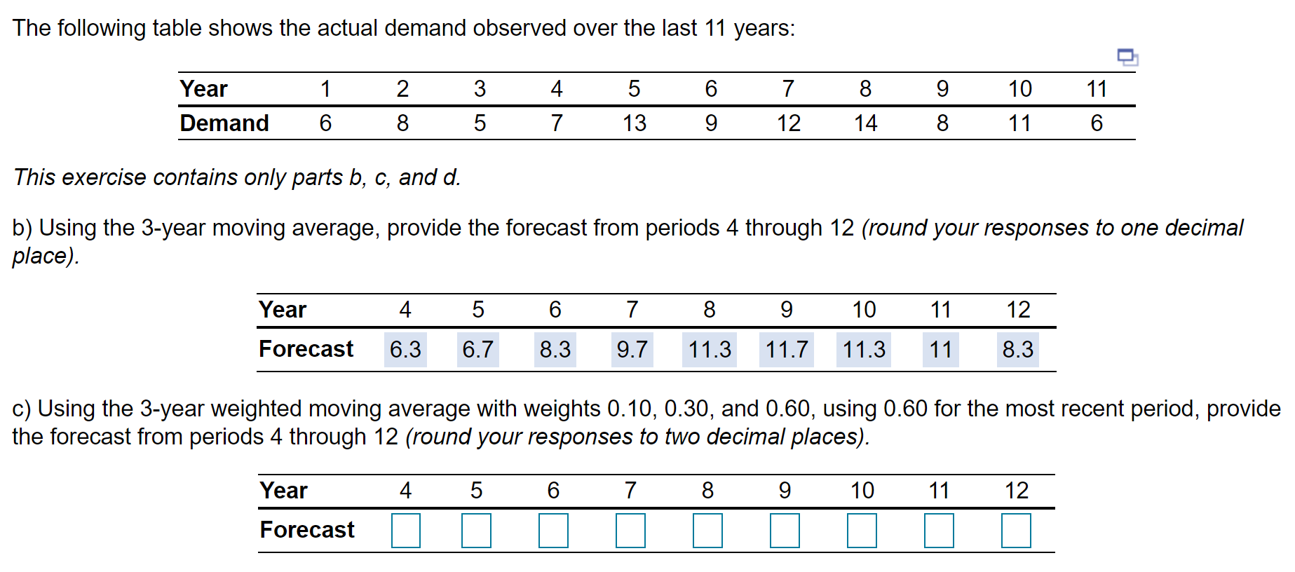 Solved The following table shows the actual demand observed | Chegg.com