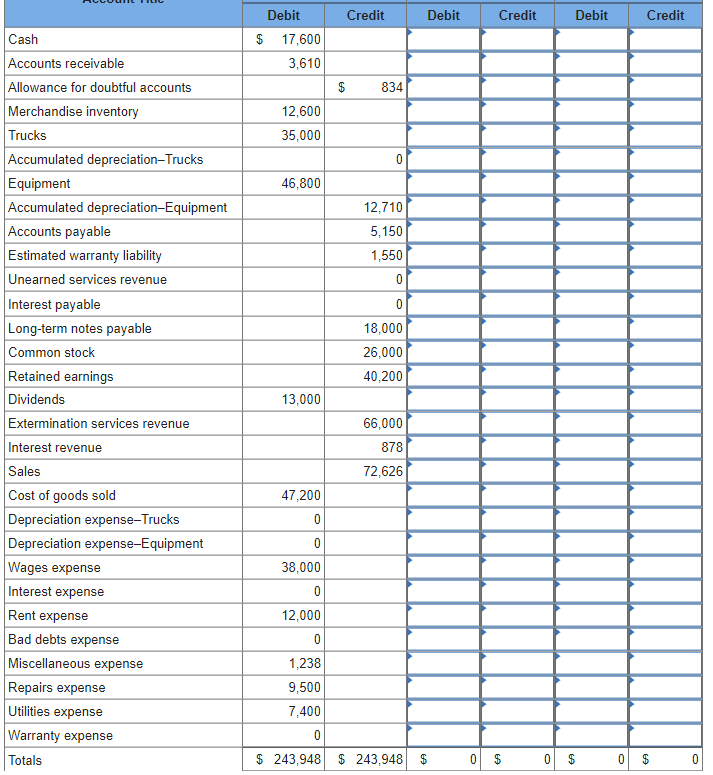 Use the results of part 1 to complete the six-column | Chegg.com