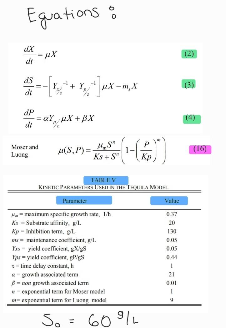 Use runge kutta 4th order equation to solve the batch