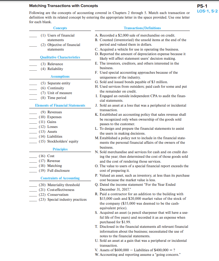 Matching Transactions with Concepts Following are the | Chegg.com