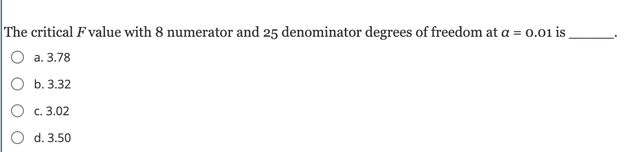 Solved The critical F value with 8 numerator and 25 | Chegg.com