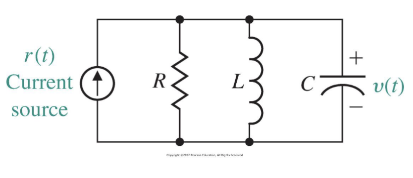 Solved Show by using the superposition principle that the | Chegg.com