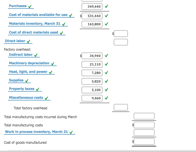 Solved Statement of Cost of Goods Manufactured for a