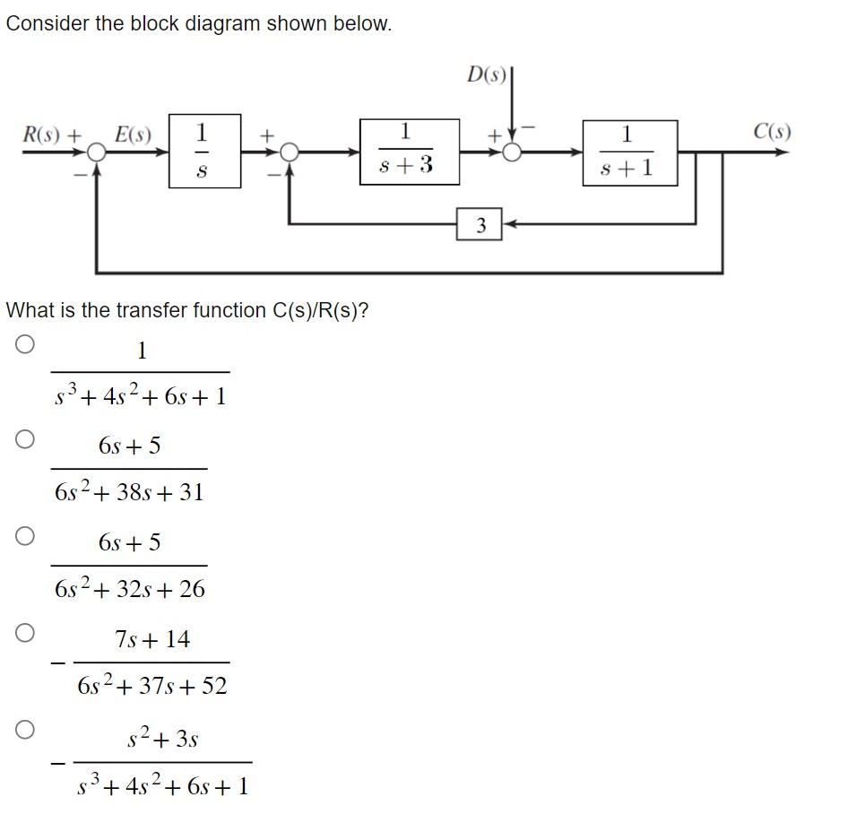 Consider the block diagram shown below.
What is the transfer function \( C(s) / R(s) \) ?
\[
\begin{array}{l}
\frac{1}{s^{3}+