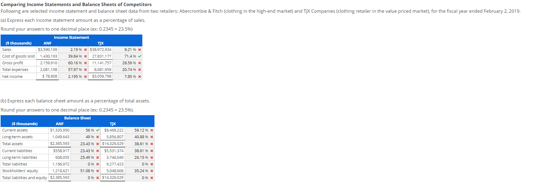 Solved Comparing Income Statements and Balance Sheets of | Chegg.com