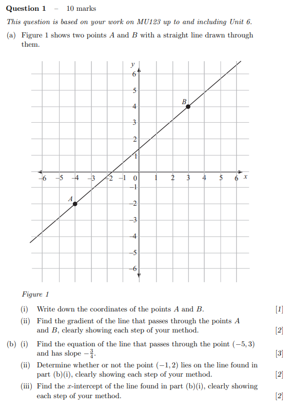 Solved Question 1 - 10 marks This question is based on your | Chegg.com