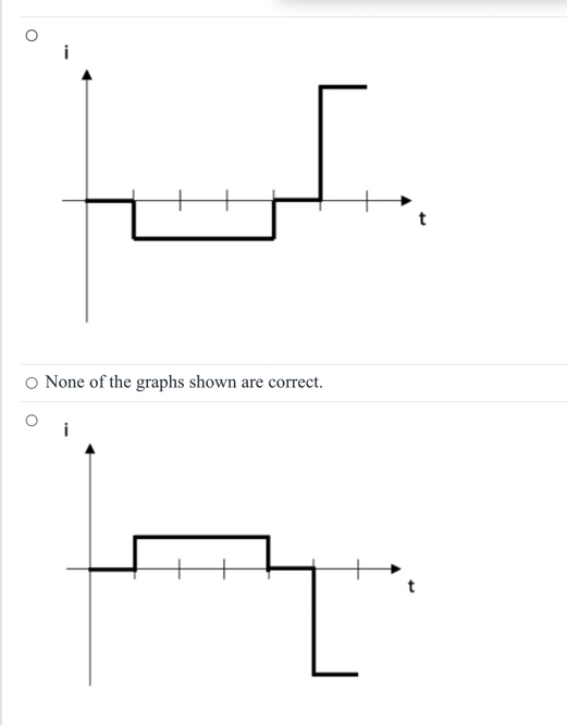 Solved The following question is worth 2 points: A | Chegg.com