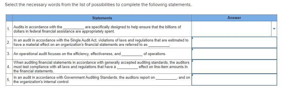 Solved options: 1) compliance with laws and requlations 2) | Chegg.com