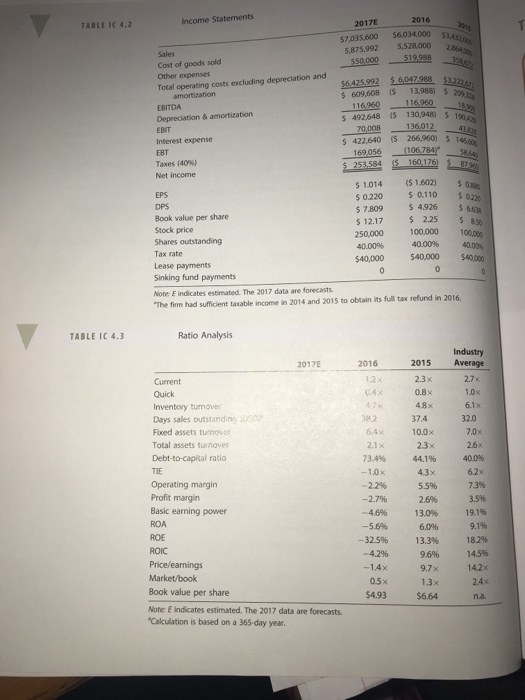 d'leon case study part 1